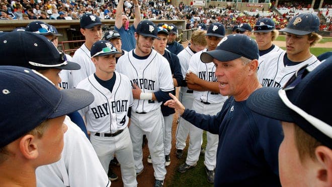 Youth Inc. Recommends: 5 Resources for Communicating with Coaches 