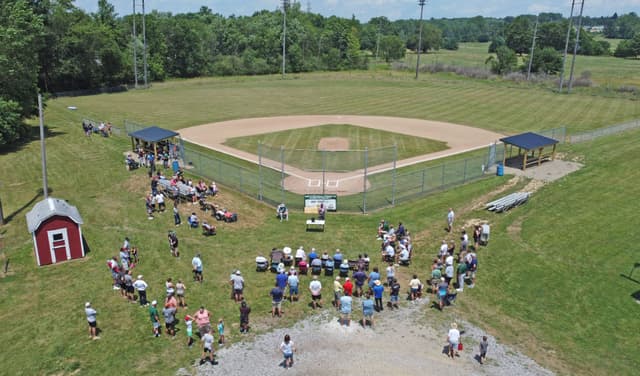 Spotlight the Right Things