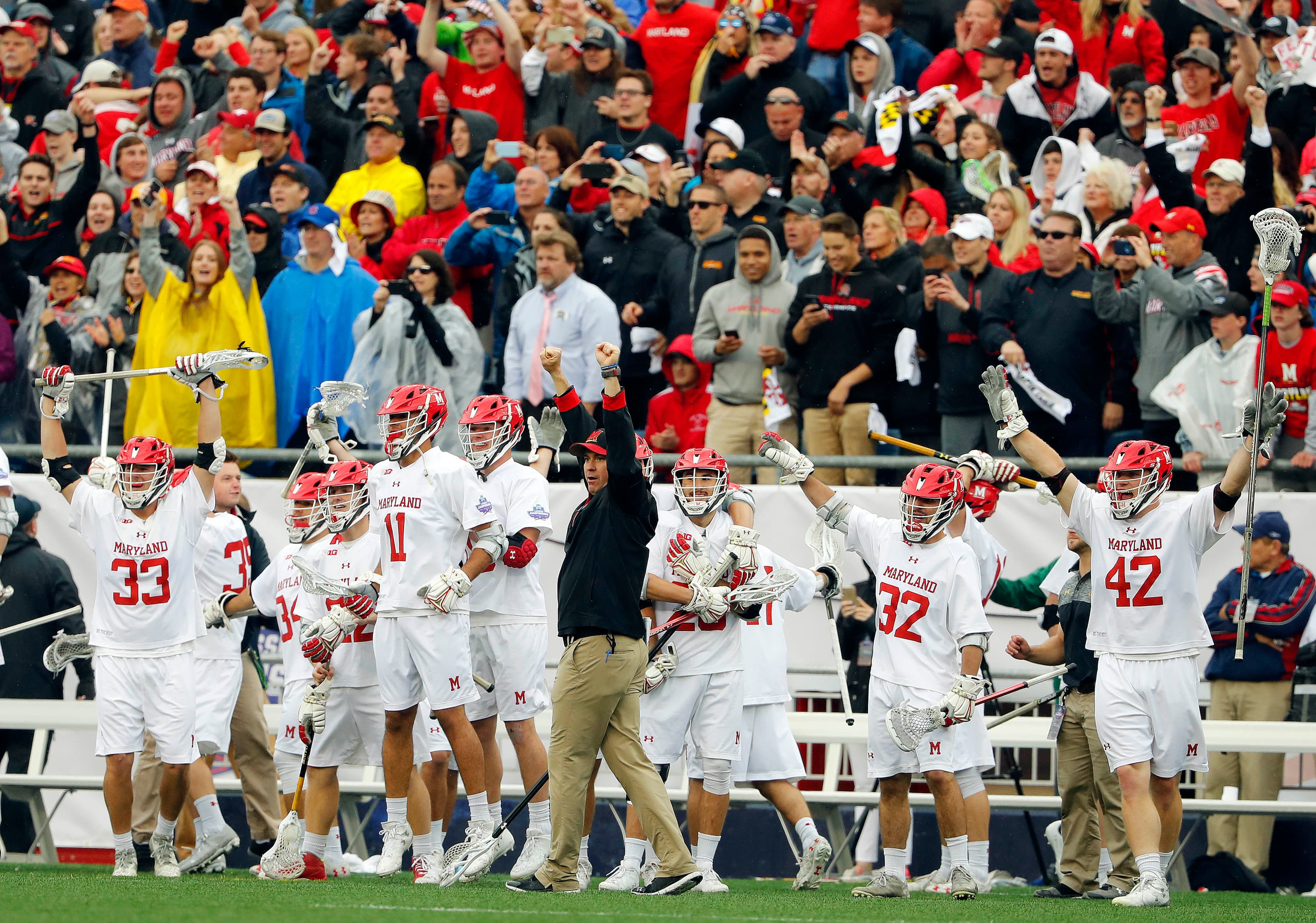 The Maryland Way: How Culture Became Foundation to Build a Perennial Powerhouse