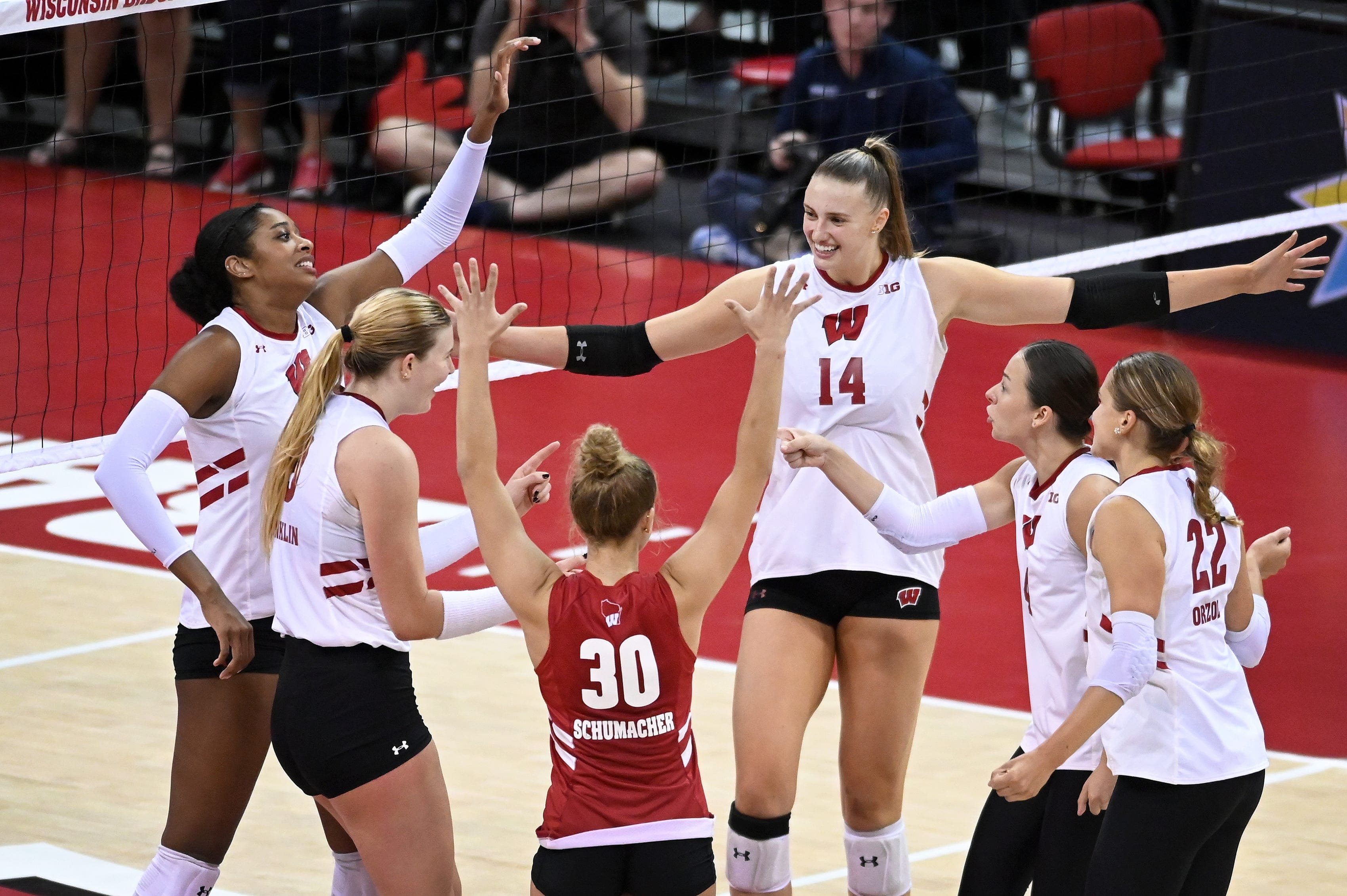 Youth Inc. Recommends: Five Resources To Find Out If You Are Good Enough For College Volleyball